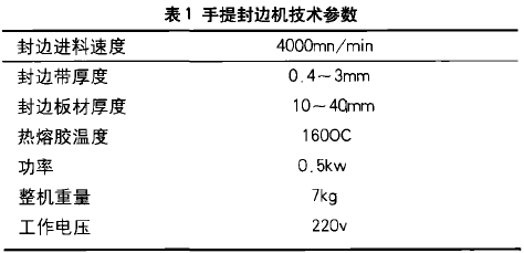 手提封包机